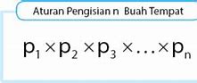 10 Contoh Soal Aturan Pengisian Tempat