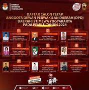 Calon Dpd Jakarta Selatan 2024